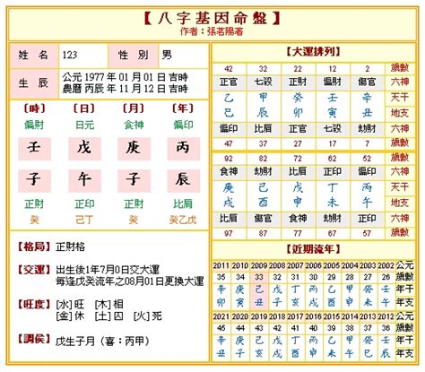 天運五行查詢|生辰八字五行排盤，免費八字算命網，生辰八字算命姻緣，免費八。